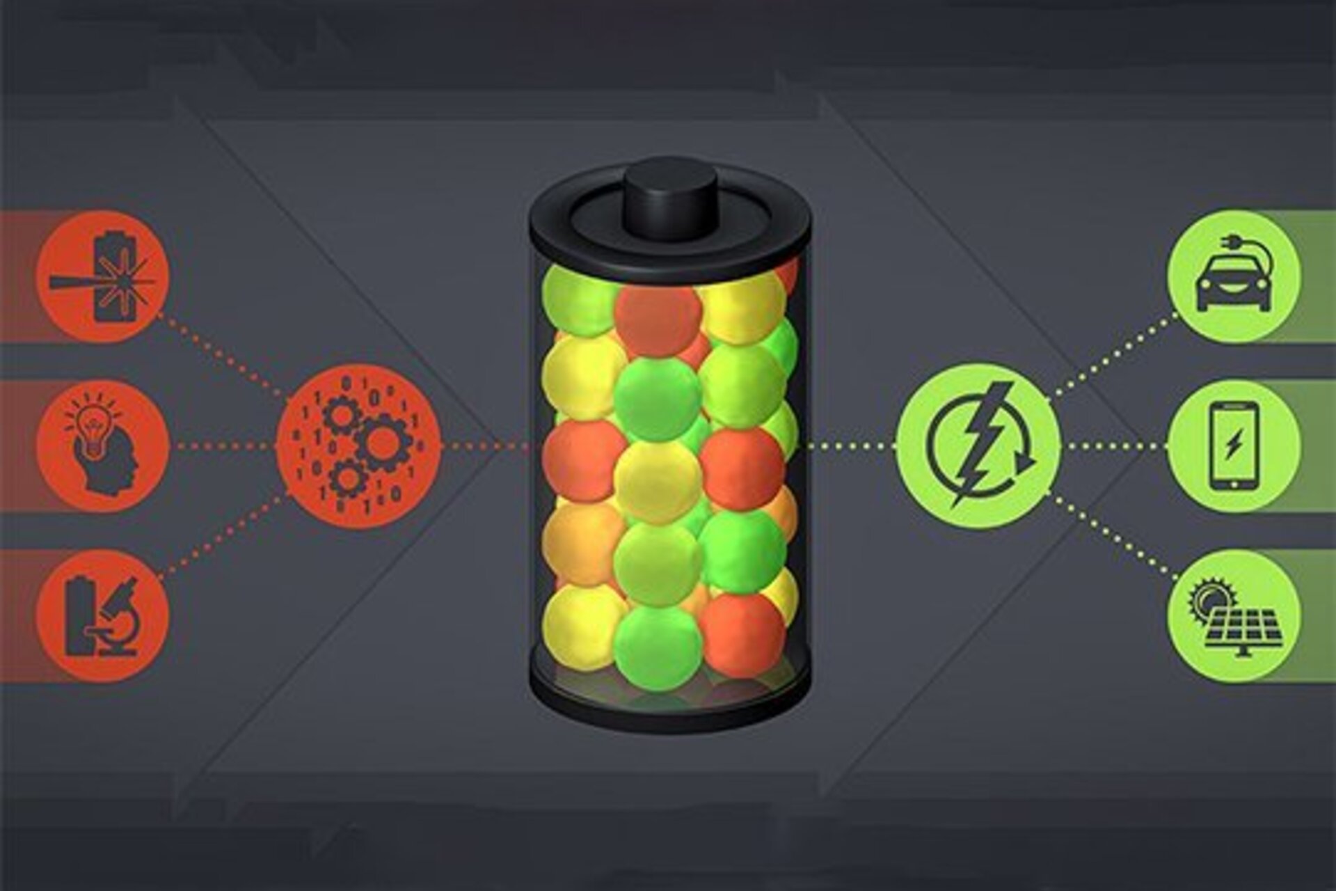 Studies of electrode nanoparticles for batteries.