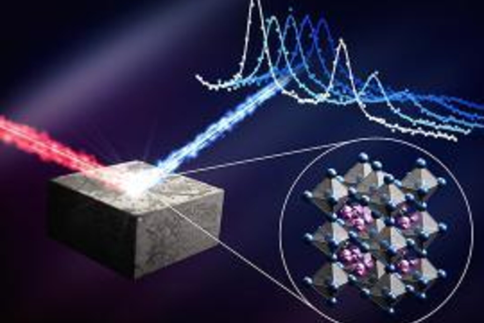 Perovskite neutron illustration