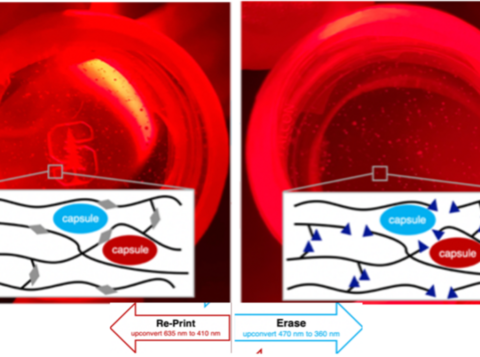Graphic of 3d printing technology