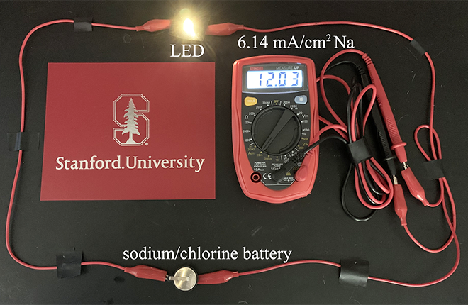An LED light is powered by a prototype rechargeable battery using the sodium-chlorine chemistry developed recently by Stanford researchers.